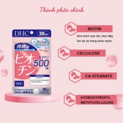 Combo DHC Giảm Rụng Tóc, Nhanh Mọc Tóc Bổ Sung Biotin & Kẽm 30 Ngày