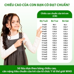 BTNature Sữa Bột Tách Béo Premium Skim Instant Milk Powder 1kg