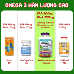 Combo 2 Hộp Webber Naturals Viên Uống Hỗ Trợ Tim Mạch, Não Triple Strength Omega 3 900mg EPA/DHA Hộp 120 Viên
