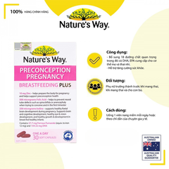 Nature's Way Preconception Pregnancy Viên Uống Bổ Sung Vitamin Tổng Hợp Cho Bà Bầu Breastfeeding Plus 30 Viên