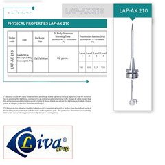 Kim thu sét LIVA AX 210 bán kính bảo vệ 131m