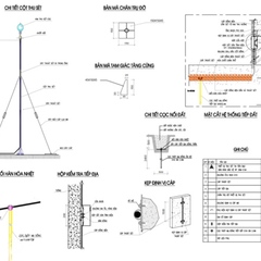 Chống Sét Trọn Gói Cho Nhà Biệt Thự Tại Hà Nội, An Toàn – Thẩm Mỹ – Bền Lâu | Ecovila
