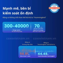 Máy cắm implant COXO C-Sailor S1