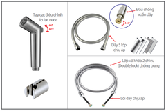 Vòi xịt EcoBath EC005C (Dây mạ)
