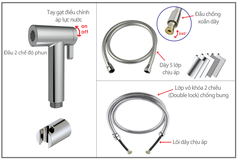 Vòi xịt EcoBath EC007P ( dây nhựa)