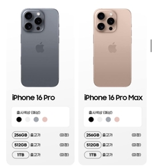 IPhone 16 Pro Max
