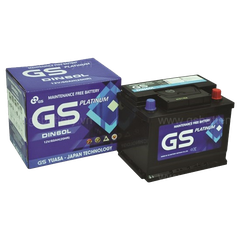 Ắc quy GS DIN60L-LBN 60AH
