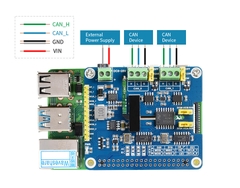Mạch Waveshare 2-Channel Isolated CAN FD Expansion HAT for Raspberry Pi, Multi Protections