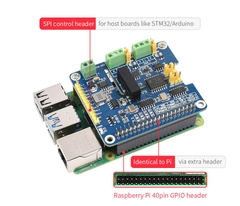 Mạch Waveshare 2-Channel Isolated CAN FD Expansion HAT for Raspberry Pi, Multi Protections