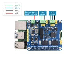 Waveshare 2-Channel Isolated CAN Bus Expansion HAT For Raspberry Pi, 2-CH CAN HAT+