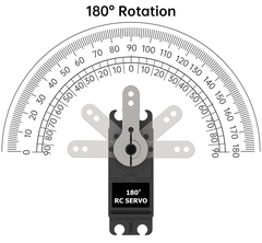 Động cơ Digital RC Servo SG92R 0-180° TowerPro Chính hãng (Genuine)