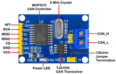 Mạch giao tiếp CAN Bus MCP2515 + TJA1050