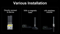 Anten Lora 915Mhz 9dBi 85cm N-J Connector TX915-BLG-85 Fiberglass Antenna Ziisor