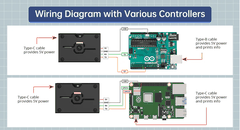 Hiwonder WonderMV K210 AI Vision Recognition Module, Supports CanMV IDE, MicroPython, UART/I2C