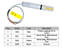 Cảm biến độ ẩm, nhiệt độ I2C AM2315C Temperature Humidity Sensor chính hãng ASAIR