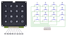 Module bàn phím ma trận nhựa cứng Keypad 4x4