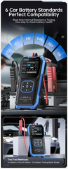 Máy kiểm tra ắc quy ô tô FNIRSI® BTM-24 2000A CCA Multi-Function 12V/24V Car Battery Tester