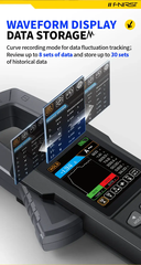 Máy đo Ampe Kìm FNIRSI® DMC-100 DC AC Current Voltage Clamp Meter
