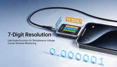 Đo dòng áp, công suất cổng USB đa năng FNIRSI® FNB-C2 USB PD 3.1 Type-C Fast Charging Tester