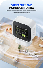 Máy đo chất lượng không khí FNIRSI® SFD-02 4-IN-1 Indoor Air Quality Monitor Touchscreen
