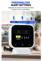 Máy đo chất lượng không khí FNIRSI® SFD-02 4-IN-1 Indoor Air Quality Monitor Touchscreen