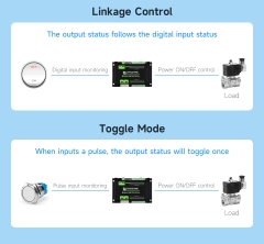Waveshare Industrial 8-Ch Ethernet Digital Input/Output Module, Modbus RTU / TCP Protocol, Supports PoE Power Supply