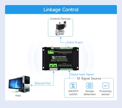 Waveshare Industrial 8-Ch Ethernet Digital Input/Output Module, Modbus RTU / TCP Protocol, Supports PoE Power Supply