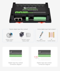 Waveshare Dual Ethernet Ports 8-ch Relay Module (C), Modbus RTU Protocol, PoE Power Supply