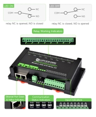 Waveshare Dual Ethernet Ports 8-ch Relay Module (C), Modbus RTU Protocol, PoE Power Supply