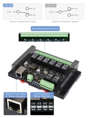 Waveshare 8-ch Ethernet Relay Module, Modbus RTU/Modbus TCP Protocol, PoE port Communication