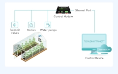 Waveshare 8-ch Ethernet Relay Module, Modbus RTU/Modbus TCP Protocol, PoE port Communication