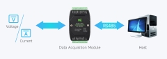 Waveshare Industrial 4-Ch DC Monitoring Module, 16-bit High-Precision Acquisition, RS485 Modbus RTU Protocol