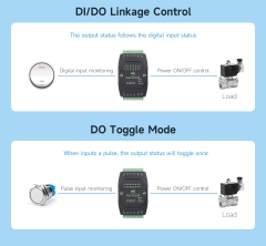 Waveshare Industrial 8-Ch Digital Input & Output Module, RS485 Modbus RTU Protocol