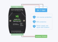 Waveshare Industrial 8-Ch PWM Input Module, Isolated RS485 Modbus RTU Protocol