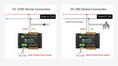 Waveshare Industrial Modbus RTU 4-ch High Current Relay Module with RS485 Interface, Onboard LED Indicators, Multi Isolation Protection Circuits