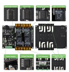 Waveshare Industrial Modbus RTU 4-ch High Current Relay Module with RS485 Interface, Onboard LED Indicators, Multi Isolation Protection Circuits