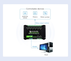 Waveshare Modbus RTU 8-ch Latching Relay Module (C) with RS485 Interface, Multi Isolation Protection Circuits