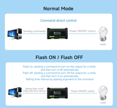 Waveshare Industrial Modbus RTU 8-ch Relay Module (D) With Digital Input and RS485 Interface, 7~36V Power Supply