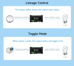 Waveshare Industrial Modbus RTU 8-ch Relay Module (D) With Digital Input and RS485 Interface, 7~36V Power Supply