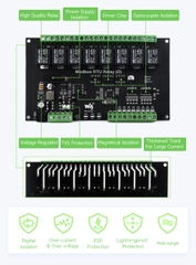 Waveshare Industrial Modbus RTU 8-ch Relay Module (D) With Digital Input and RS485 Interface, 7~36V Power Supply