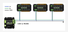 Waveshare Industrial Modbus RTU 8-ch High Current Relay Module (E) with RS485 Interface, Multi Isolation Protection Circuits