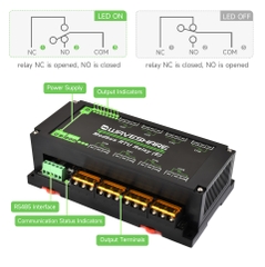 Waveshare Industrial Modbus RTU 8-ch High Current Relay Module (E) with RS485 Interface, Multi Isolation Protection Circuits
