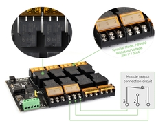 Waveshare Industrial Modbus RTU 8-ch High Current Relay Module (E) with RS485 Interface, Multi Isolation Protection Circuits