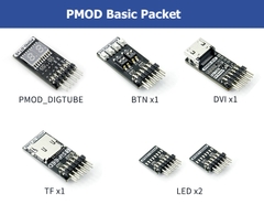Sipeed Tang Primer 25K Dock Gowin GW5A-LV25MG121 FPGA Development Board