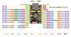 Kit phát triển WiFi6 BLE5 Thread Zigbee RISC-V SoC ESP32-C6 Super Mini 4MB Nologo