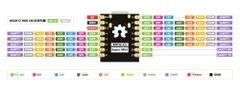 Kit phát triển Wifi BLE5 RISC-V SoC ESP32-C3 Super Mini 4MB Nologo