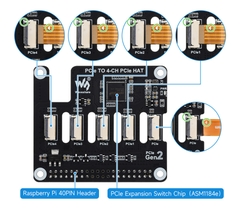 Mạch Waveshare 4-Ch PCIe FFC HAT for Raspberry Pi 5