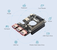 Mạch Waveshare PCIe TO 4G/5G M.2 USB3.2 HAT+ for Raspberry Pi 5