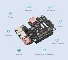 Mạch Waveshare PCIe To M.2 USB ETH HAT+ For Raspberry Pi 5