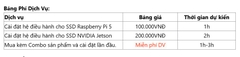 Ổ cứng SSD M.2 2280 NVME PCie Lexar cho Raspberry Pi / NVIDIA Jetson